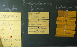 Brainstorm Bedingungen